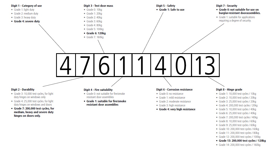 D103 1935 Number System Explanation jpeg