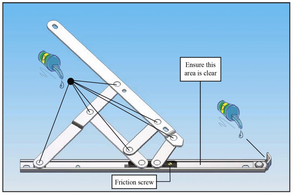 Friction Hinge Maintenance NiCo Manufacturing Ltd